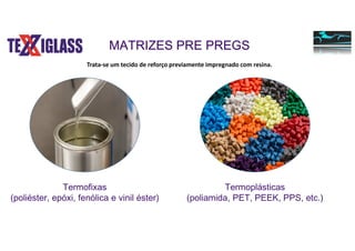 Termofixas
(poliéster, epóxi, fenólica e vinil éster)
Termoplásticas
(poliamida, PET, PEEK, PPS, etc.)
MATRIZES PRE PREGS
Trata-se um tecido de reforço previamente impregnado com resina.
 
