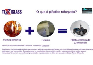 O que é plástico reforçado?
Matriz polimérica Reforço Plástico Reforçado
(Compósito)
Termo utilizado mundialmente é Composite, na tradução: Compósito
Significado: Compósitos são aqueles que possuem pelo menos dois componentes, com propriedades físicas e químicas nitidamente
distintas em sua composição. Separadamente, os constituintes do compósito mantém suas características porém, quando
misturados, formam um composto com propriedades impossíveis de se obter com apenas um deles. (Fonte: Wikipedia)
 