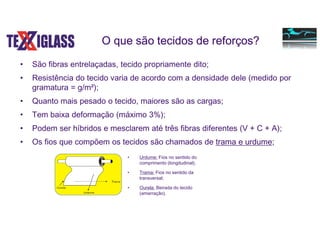 O que são tecidos de reforços?
• São fibras entrelaçadas, tecido propriamente dito;
• Resistência do tecido varia de acordo com a densidade dele (medido por
gramatura = g/m²);
• Quanto mais pesado o tecido, maiores são as cargas;
• Tem baixa deformação (máximo 3%);
• Podem ser híbridos e mesclarem até três fibras diferentes (V + C + A);
• Os fios que compõem os tecidos são chamados de trama e urdume;
• Urdume: Fios no sentido do
comprimento (longitudinal);
• Trama: Fios no sentido da
transversal;
• Ourela: Beirada do tecido
(amarração).
 