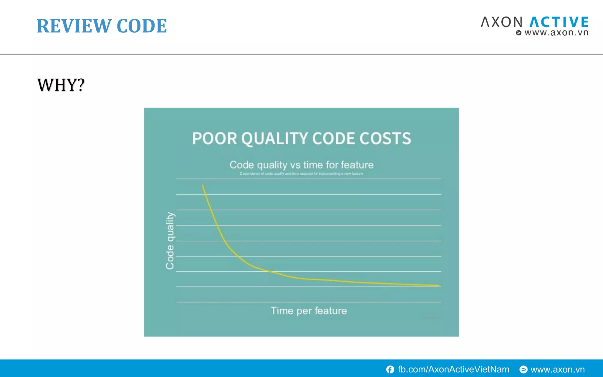 www.axon.vnfb.com/AxonActiveVietNam
WHY?
REVIEW CODE
 