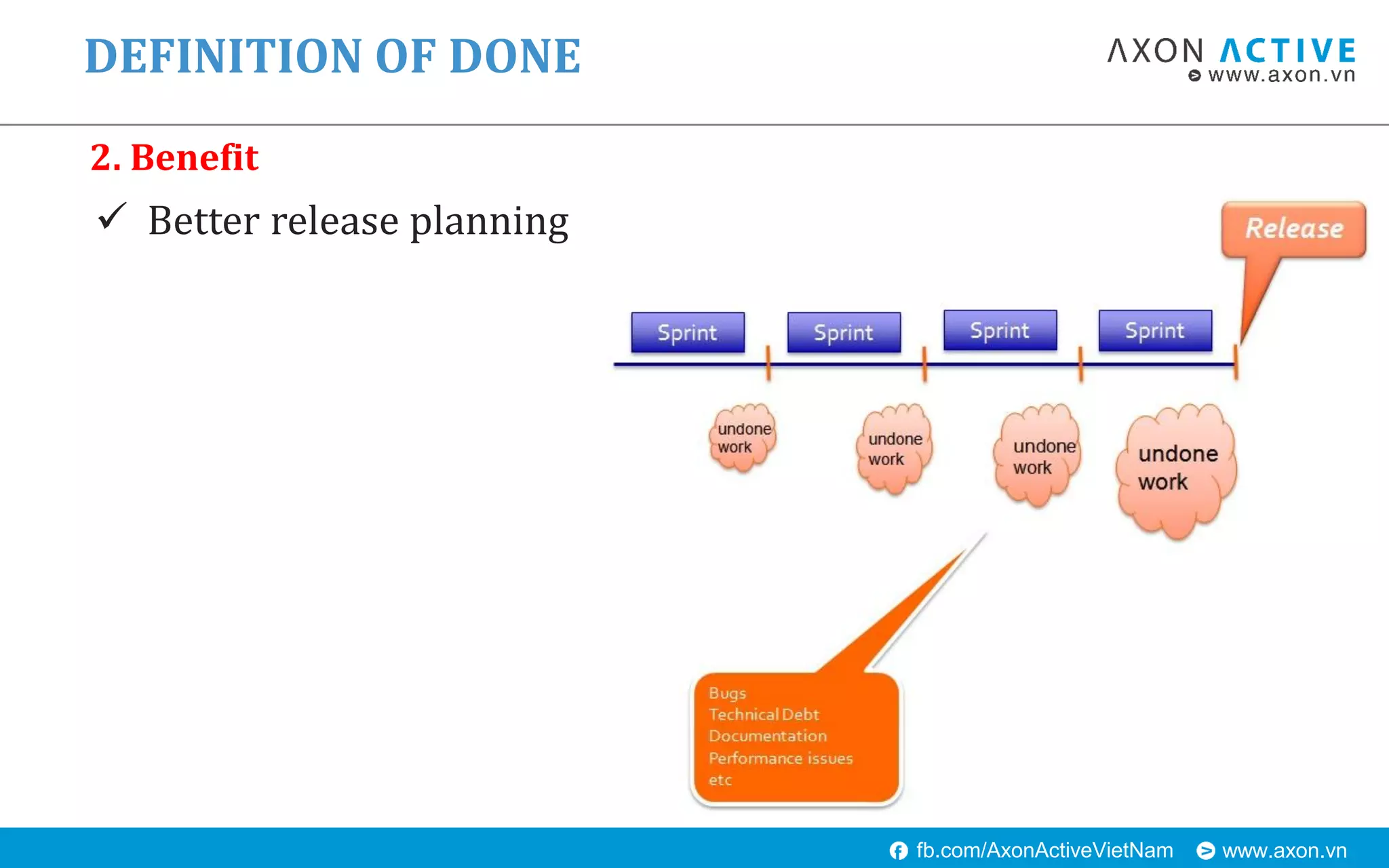www.axon.vnfb.com/AxonActiveVietNam
 Better release planning
DEFINITION OF DONE
2. Benefit
 