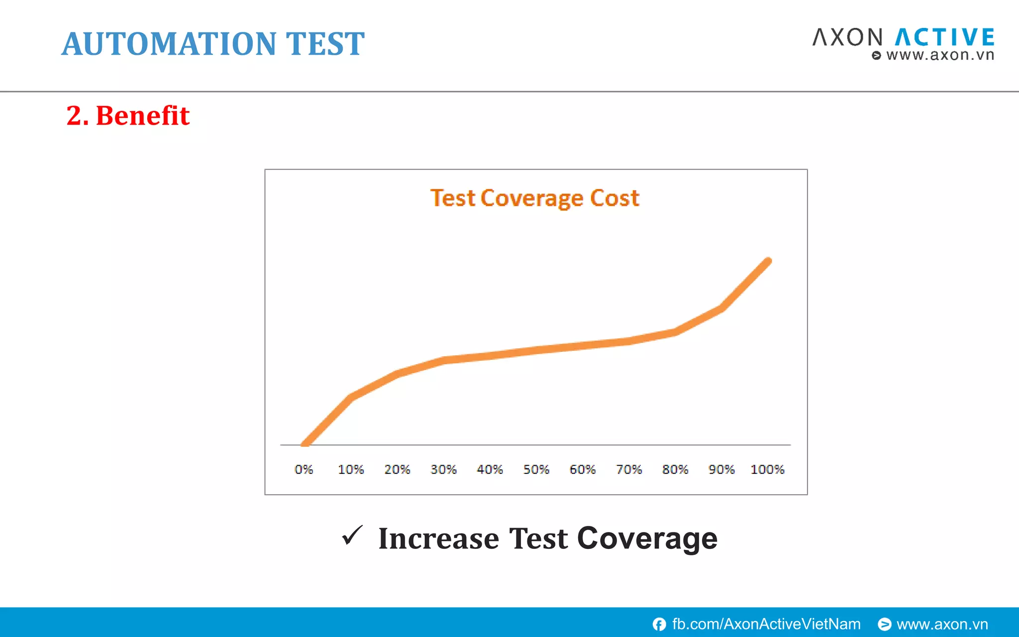 www.axon.vnfb.com/AxonActiveVietNam
 Increase Test Coverage
AUTOMATION TEST
2. Benefit
 