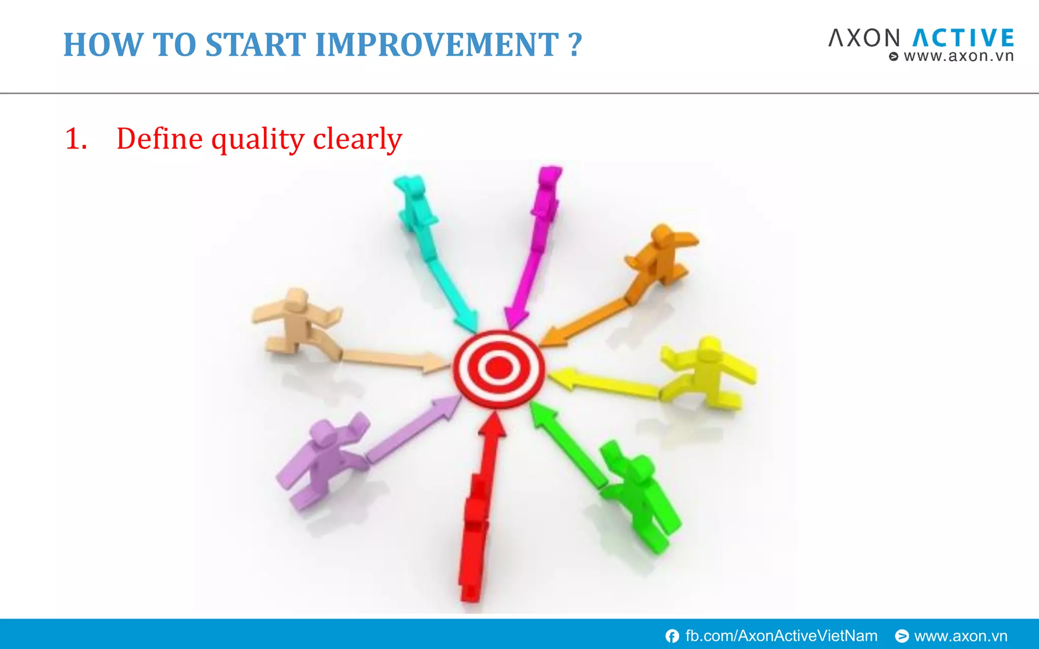 www.axon.vnfb.com/AxonActiveVietNam
1. Define quality clearly
HOW TO START IMPROVEMENT ?
 