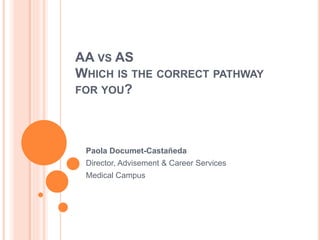 AA VS AS
WHICH IS THE CORRECT PATHWAY
FOR YOU?
Paola Documet-Castañeda
Director, Advisement & Career Services
Medical Campus
 