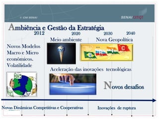 20402012 2020 2030
Novas Dinâmicas Competitivas e Cooperativas
Nova Geopolítica
...
Aceleração das inovações tecnológicas
Inovações de ruptura
Meio ambiente
Novos Modelos
Macro e Micro
econômicos.
Volatilidade
Novos desafios
Ambiência e Gestão da Estratégia
 
