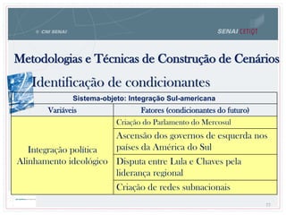 77
Metodologias e Técnicas de Construção de Cenários
77
Identificação de condicionantes
Sistema-objeto: Integração Sul-americana
Variáveis Fatores (condicionantes do futuro)
Integração política
Alinhamento ideológico
Criação do Parlamento do Mercosul
Ascensão dos governos de esquerda nos
países da América do Sul
Disputa entre Lula e Chaves pela
liderança regional
Criação de redes subnacionais
 