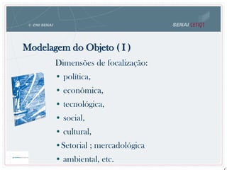 Modelagem do Objeto ( I )
Dimensões de focalização:
• política,
• econômica,
• tecnológica,
• social,
• cultural,
•Setorial ; mercadológica
• ambiental, etc.
 