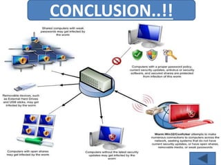 Computer Viruses | PPTX