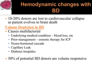 ◾ 10-20% donors are lost to cardiovascular collapse
as patient evolves to brain death
Volume Depletion in BD
◾ Causes multifactorial
 Underlying medical condition – blood loss, etc
 Prior management – osmotic therapy for ICP
 Neuro-hormonal cascade
 Capillary Leak
 Diabetes Insipidus
◾ 50% of potential BD donors are volume responsive
 