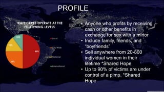 PROFILE
50%
25%
15%
10%
TRAFFICKERS OPERATE AT THE
FOLLOWING LEVELS
Local
City Wide
National
International
• Anyone who profits by receiving
cash or other benefits in
exchange for sex with a minor
• Include family, friends, and
“boyfriends”
• Sell anywhere from 20-800
individual women in their
lifetime *Shared Hope
• Up to 90% of victims are under
control of a pimp. *Shared
Hope
 