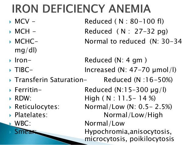 iron deficiency anemia