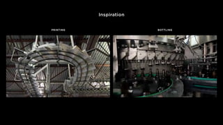 Inspiration
PRINTING BOTTLING
 