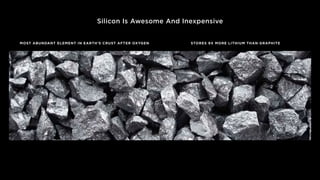 Silicon Is Awesome And Inexpensive
MOST ABUNDANT ELEMENT IN EARTH’S CRUST AFTER OXYGEN STORES 9X MORE LITHIUM THAN GRAPHITE
 