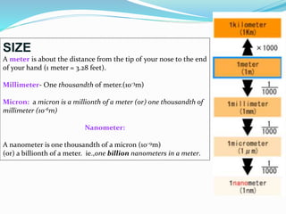 SIZE
A meter is about the distance from the tip of your nose to the end
of your hand (1 meter = 3.28 feet).
Millimeter- One thousandth of meter.(10-3m)
Micron: a micron is a millionth of a meter (or) one thousandth of
millimeter (10-6m)
Nanometer:
A nanometer is one thousandth of a micron (10–9m)
(or) a billionth of a meter. ie.,one billion nanometers in a meter.
 