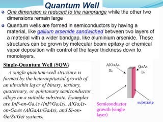 substrateSemiconductor
growth (single
layer)
 