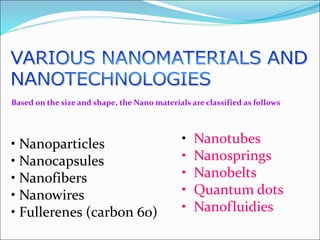 • Nanoparticles
• Nanocapsules
• Nanofibers
• Nanowires
• Fullerenes (carbon 60)
• Nanotubes
• Nanosprings
• Nanobelts
• Quantum dots
• Nanofluidies
Based on the size and shape, the Nano materials are classified as follows
 