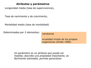 Atributos y parámetros
Longevidad media (tasa de supervivencia),
Tasa de nacimiento y de crecimiento,
Mortalidad media (tasa de mortalidad)
•ambiente
•cualidad innata de los propios
organismos (Krebs 1985)
Un parámetro es un atributo que puede ser
medido; describe una propiedad importante; es
fácilmente estimable, permite generalizar
Determinados por 2 elementos:
 