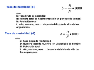Donde:
b: Tasa bruta de natalidad
B: Número total de nacimientos (en un periodo de tiempo)
N: Población total
t : año, semana, mes … depende del ciclo de vida de los
organismos
1000•=
N
B
bTasa de natalidad (b)
Tasa de mortalidad (d) 1000•=
N
D
d
Donde:
d: Tasa bruta de mortalidad
D: Número total de muertos (en un periodo de tiempo)
N: Población total
t : año, semana, mes … depende del ciclo de vida de
los organismos
 