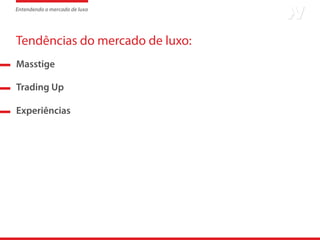 Entendendo o mercado de luxo




Tendências do mercado de luxo:
Masstige

Trading Up

Experiências
 