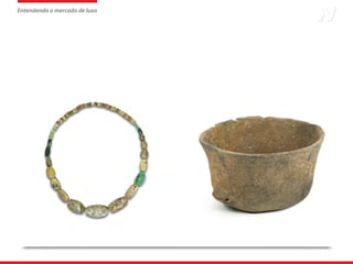 Entendendo o mercado de luxo
 