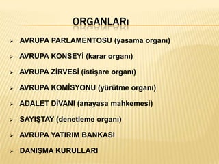 ORGANLARı
   AVRUPA PARLAMENTOSU (yasama organı)

   AVRUPA KONSEYĠ (karar organı)

   AVRUPA ZĠRVESĠ (istiĢare organı)

   AVRUPA KOMĠSYONU (yürütme organı)

   ADALET DĠVANI (anayasa mahkemesi)

   SAYIġTAY (denetleme organı)

   AVRUPA YATIRIM BANKASI

   DANIġMA KURULLARI
 