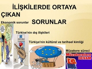ĠLĠġKĠLERDE ORTAYA
ÇIKAN
Ekonomik sorunlar SORUNLAR


     Türkiye'nin dıĢ iliĢkileri


               Türkiye'nin kültürel ve tarihsel kimliği

                                          Müzakere süreci
 