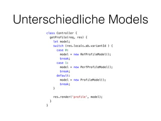 Unterschiedliche Models
class Controller {
getProfile(req, res) {
let model;
switch (res.locals.ab.variantId ) {
case 0:
model = new RefProfileModel();
break;
case 1:
model = new PerfProfileModel();
break;
default:
model = new ProfileModel();
break;
}
res.render('profile', model);
}
}
 