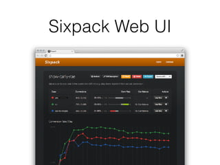 Sixpack Web UI
 