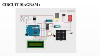 CIRCUIT DIAGRAM :
 