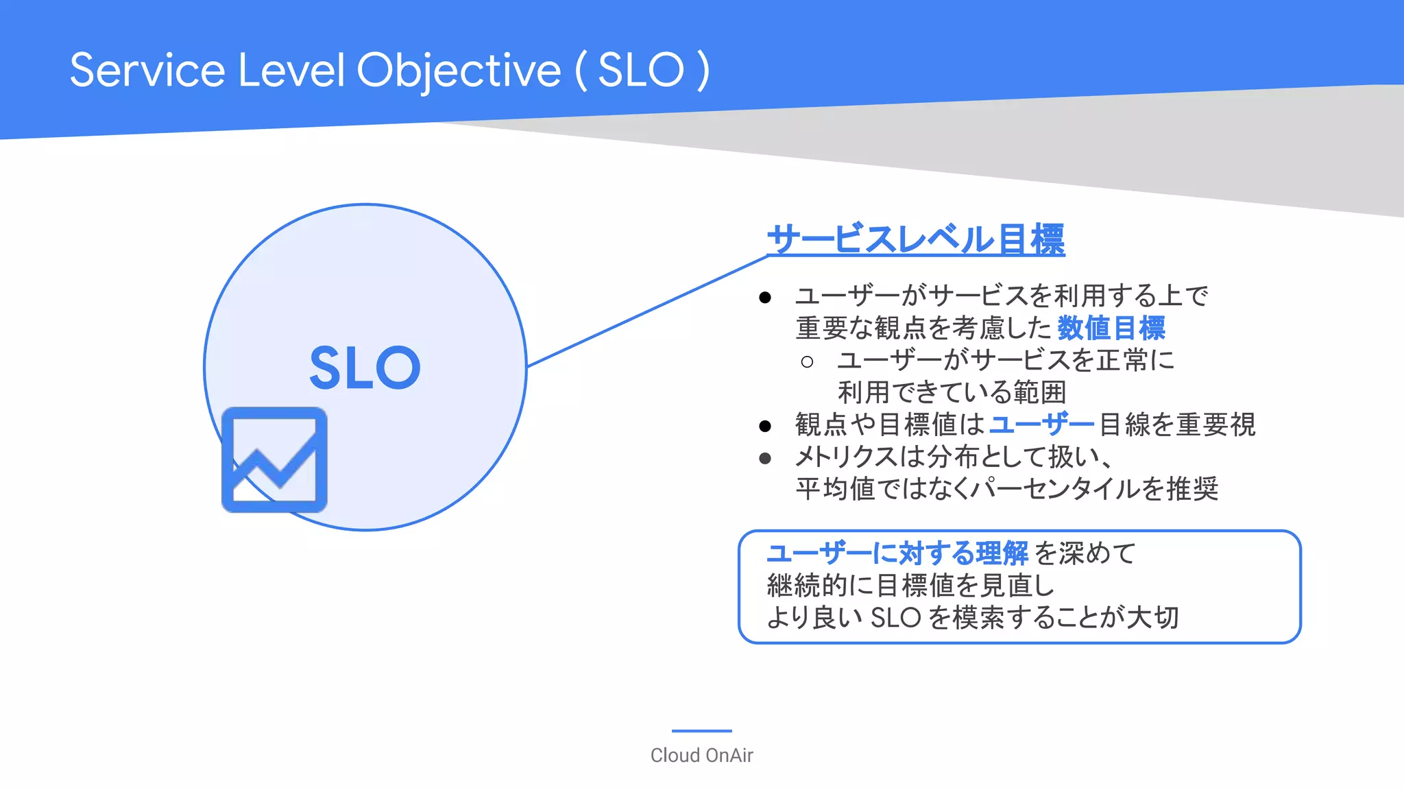 Cloud OnAir
Service Level Objective ( SLO )
SLO
サービスレベル目標
● ユーザーがサービスを利用する上で
重要な観点を考慮した 数値目標
○ ユーザーがサービスを正常に
利用できている範囲
● 観点や目標値はユーザー目線を重要視
● メトリクスは分布として扱い、
平均値ではなくパーセンタイルを推奨
ユーザーに対する理解 を深めて
継続的に目標値を見直し
より良い SLO を模索することが大切
 