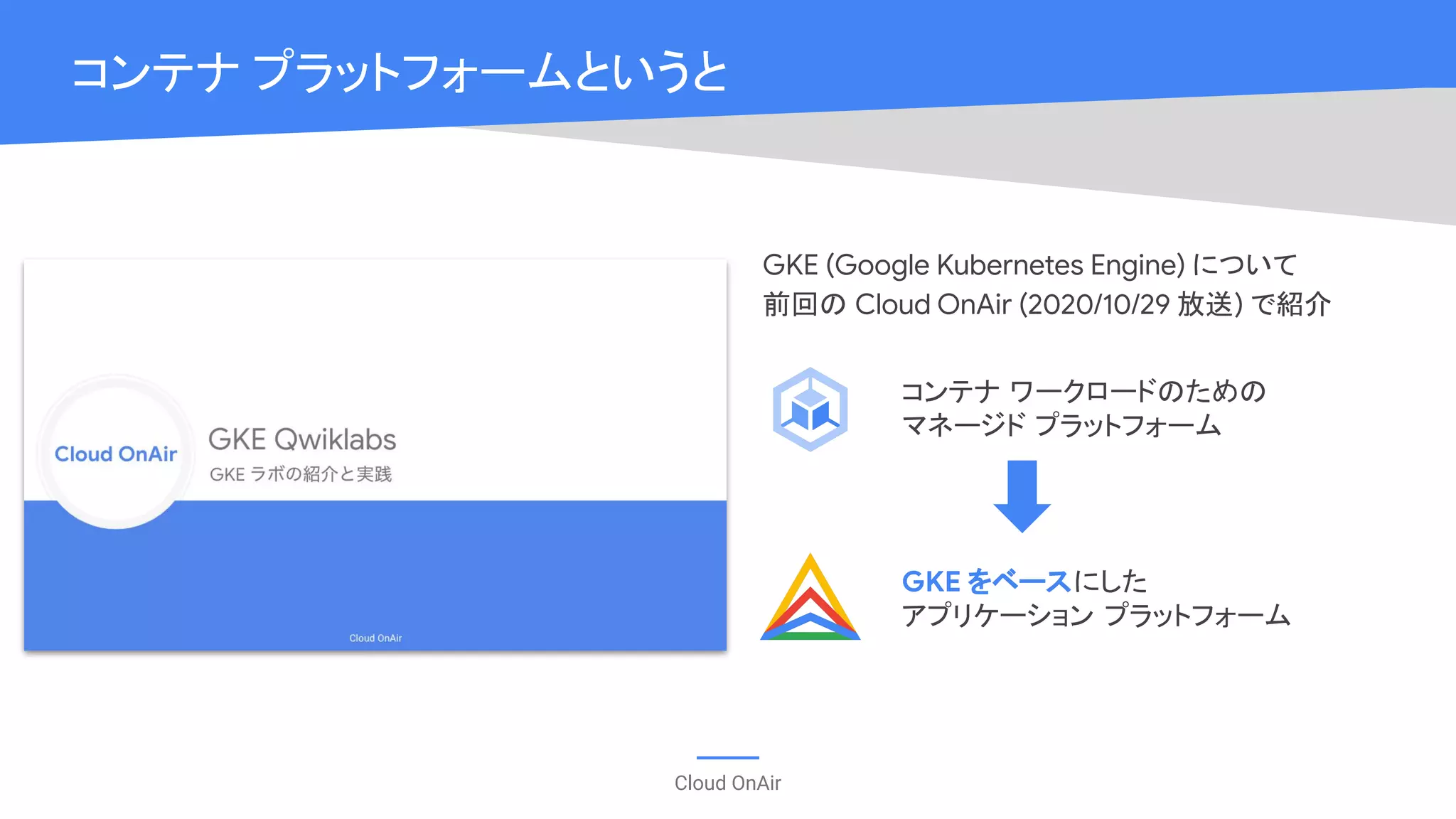 Cloud OnAir
GKE (Google Kubernetes Engine) について
前回の Cloud OnAir (2020/10/29 放送) で紹介
コンテナ プラットフォームというと
コンテナ ワークロードのための
マネージド プラットフォーム
GKE をベースにした
アプリケーション プラットフォーム
 