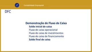 Contabilidade Empresarial
DFC
Demonstração de Fluxo de Caixa
Saldo inicial de caixa
Fluxo de caixa operacional
Fluxo de caixa de investimentos
Fluxo de caixa de financiamento
Saldo final de caixa
 