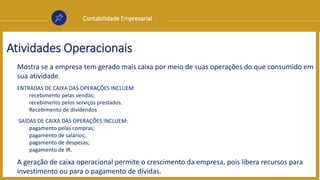 Contabilidade Empresarial
Atividades Operacionais
Mostra se a empresa tem gerado mais caixa por meio de suas operações do que consumido em
sua atividade.
ENTRADAS DE CAIXA DAS OPERAÇÕES INCLUEM:
recebimento pelas vendas;
recebimento pelos serviços prestados.
Recebimento de dividendos
SAÍDAS DE CAIXA DAS OPERAÇÕES INCLUEM:
pagamento pelas compras;
pagamento de salários;
pagamento de despesas;
pagamento de IR.
A geração de caixa operacional permite o crescimento da empresa, pois libera recursos para
investimento ou para o pagamento de dívidas.
 