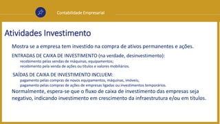 Contabilidade Empresarial
Atividades Investimento
Mostra se a empresa tem investido na compra de ativos permanentes e ações.
ENTRADAS DE CAIXA DE INVESTIMENTO (na verdade, desinvestimento):
recebimento pelas vendas de máquinas, equipamentos;
recebimento pela venda de ações ou títulos e valores mobiliários.
SAÍDAS DE CAIXA DE INVESTIMENTO INCLUEM:
pagamento pelas compras de novos equipamentos, máquinas, imóveis;
pagamento pelas compras de ações de empresas ligadas ou investimentos temporários.
Normalmente, espera-se que o fluxo de caixa de investimento das empresas seja
negativo, indicando investimento em crescimento da infraestrutura e/ou em títulos.
 