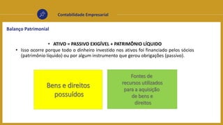 Contabilidade Empresarial
Balanço Patrimonial
• ATIVO = PASSIVO EXIGÍVEL + PATRIMÔNIO LÍQUIDO
• Isso ocorre porque todo o dinheiro investido nos ativos foi financiado pelos sócios
(patrimônio líquido) ou por algum instrumento que gerou obrigações (passivo).
Bens e direitos
possuídos
Fontes de
recursos utilizados
para a aquisição
de bens e
direitos
 
