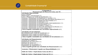 Contabilidade Empresarial
 