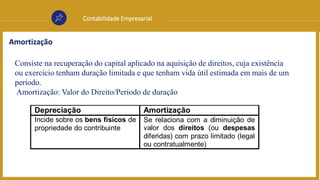 Contabilidade Empresarial
Amortização
Consiste na recuperação do capital aplicado na aquisição de direitos, cuja existência
ou exercício tenham duração limitada e que tenham vida útil estimada em mais de um
período.
Amortização: Valor do Direito/Período de duração
Depreciação Amortização
Incide sobre os bens físicos de
propriedade do contribuinte
Se relaciona com a diminuição de
valor dos direitos (ou despesas
diferidas) com prazo limitado (legal
ou contratualmente)
 