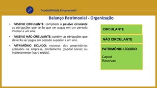 Contabilidade Empresarial
Balanço Patrimonial - Organização
CIRCULANTE
PATRIMÔNIO LÍQUIDO
Capital
Reservas
NÃO CIRCULANTE
• PASSIVO CIRCULANTE: compõem o passivo circulante
as obrigações que terão que ser pagas em um período
inferior a um ano.
• PASSIVO NÃO CIRCULANTE: contém as obrigações que
deverão ser pagas em período superior a um ano.
• PATRIMÔNIO LÍQUIDO: recursos dos proprietários
aplicados na empresa, diretamente (capital social) ou
indiretamente (lucro retido).
 