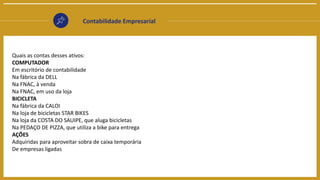 Contabilidade Empresarial
Quais as contas desses ativos:
COMPUTADOR
Em escritório de contabilidade
Na fábrica da DELL
Na FNAC, à venda
Na FNAC, em uso da loja
BICICLETA
Na fábrica da CALOI
Na loja de bicicletas STAR BIKES
Na loja da COSTA DO SAUIPE, que aluga bicicletas
Na PEDAÇO DE PIZZA, que utiliza a bike para entrega
AÇÕES
Adquiridas para aproveitar sobra de caixa temporária
De empresas ligadas
 