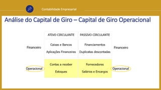 Contabilidade Empresarial
Análise do Capital de Giro – Capital de Giro Operacional
 