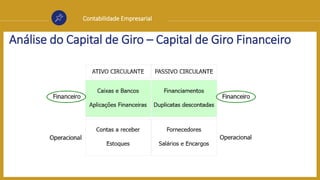Contabilidade Empresarial
Análise do Capital de Giro – Capital de Giro Financeiro
 