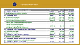 Contabilidade Empresarial
 