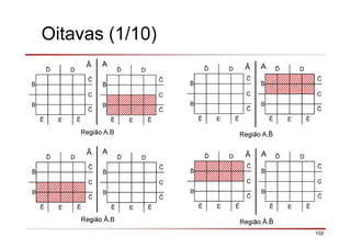 102
Oitavas (1/10)
ð D
C
B
Ē E Ē
ð D
C
B
Ē E Ē
ð D
C
B
Ē E Ē
ð D
C
B
Ē E Ē
AĀ
Região A.B
AĀ
Região A.
ð D
C
B
Ē E Ē
ð D
C
B
Ē E Ē
ð D
C
B
Ē E Ē
ð D
C
B
Ē E Ē
AĀ
Região Ā.B
AĀ
Região Ā.
 