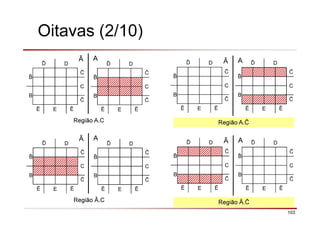 103
Oitavas (2/10)
ð D
C
B
Ē E Ē
ð D
C
B
Ē E Ē
ð D
C
B
Ē E Ē
ð D
C
B
Ē E Ē
AĀ
Região A.C
AĀ
Região A.
ð D
C
B
Ē E Ē
ð D
C
B
Ē E Ē
ð D
C
B
Ē E Ē
ð D
C
B
Ē E Ē
AĀ
Região Ā.C
AĀ
Região Ā.
 