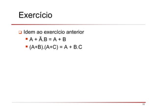 11
Exercício
Idem ao exercício anterior
A + Ā.B = A + B
(A+B).(A+C) = A + B.C
 