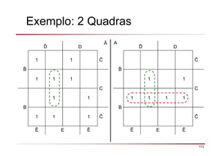 113
Exemplo: 2 Quadras
ð D
1 1
C
B
1 1 1 1
Ē E Ē
AĀ
ð D
1 1
1 1 1
C
B
1 1
1 1 1
Ē E Ē
 