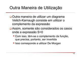 119
Outra Maneira de Utilização
Outra maneira de utilizar um diagrama
Veitch-Karnaugh consiste em utilizar o
complemento da expressão
Assim, somente são considerados os casos
onde a expressão S=0
Com isso, têm-se o complemento da função,
que precisa, portanto, ser invertida
Isso corresponde a utilizar De Morgan
 