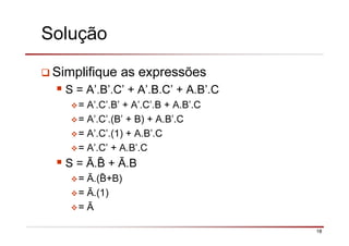 18
Solução
Simplifique as expressões
S = A’.B’.C’ + A’.B.C’ + A.B’.C
= A’.C’.B’ + A’.C’.B + A.B’.C
= A’.C’.(B’ + B) + A.B’.C
= A’.C’.(1) + A.B’.C
= A’.C’ + A.B’.C
S = Ā. + Ā.B
= Ā.( +B)
= Ā.(1)
= Ā
 