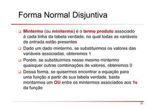 23
Forma Normal Disjuntiva
Mintermo (ou minitermo) é o termo produto associado
à cada linha da tabela verdade, no qual todas as variáveis
de entrada estão presentes
Dado um dado mintermo, se substituirmos os valores das
variáveis associadas, obteremos 1
Porém, se substituirmos nesse mesmo mintermo
quaisquer outras combinações de valores, obteremos 0
Dessa forma, se quisermos encontrar a equação para
uma função a partir de sua tabela verdade, basta
montarmos um OU entre os mintermos associados aos 1s
da função
 