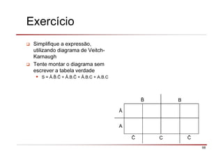 68
Exercício
Simplifique a expressão,
utilizando diagrama de Veitch-
Karnaugh
Tente montar o diagrama sem
escrever a tabela verdade
S = Ā. . + Ā.B. + Ā.B.C + A.B.C
B
Ā
A
C
 